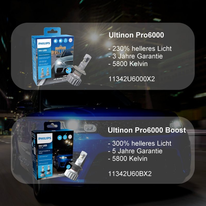 Philips Ultinon Pro6000 Boost H4 LED +300% Seat Ibiza (6J) Facelift mit Zulassung